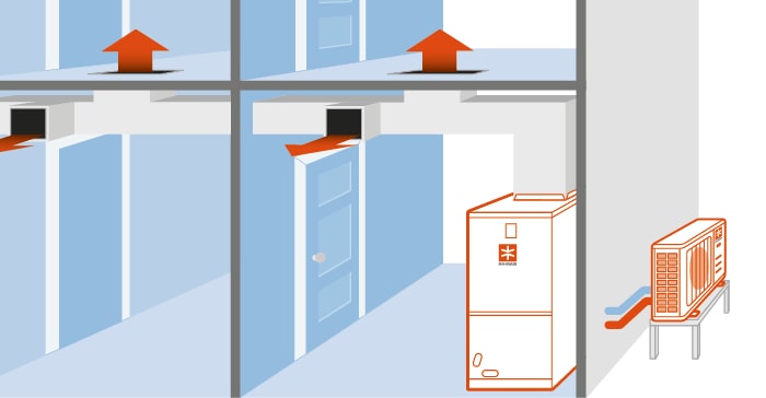 how does a moovair heat pump work